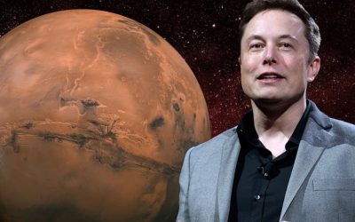 Elon Musk: Il metodo per gestire il tempo in modo efficace